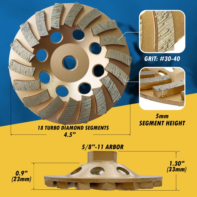 EDiamondTools 4.5" Diamond Grinding Wheels for Concrete or Masonry, 18 Turbo Segments, #30/40 Grit, Medium Bond, 5/8"-11 Arbor - Image 4